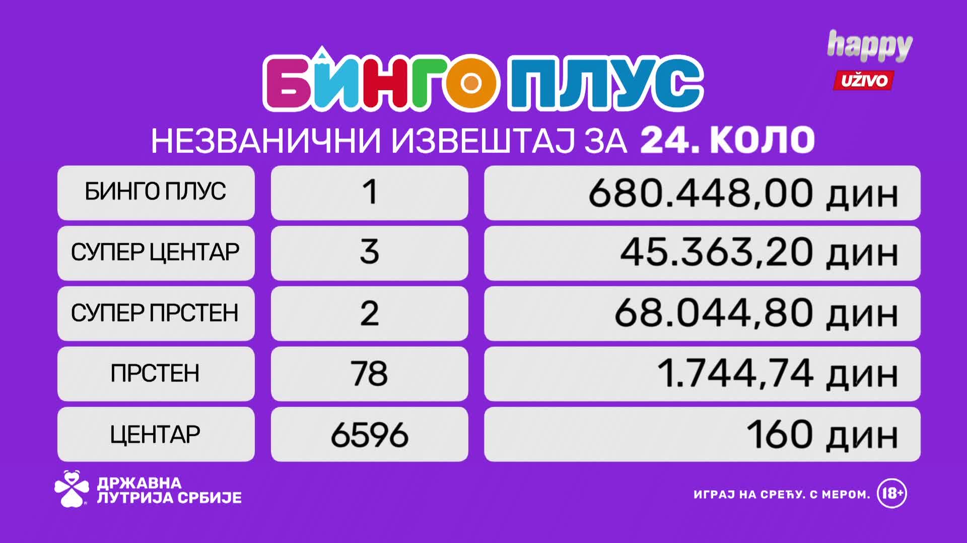 HappyTV