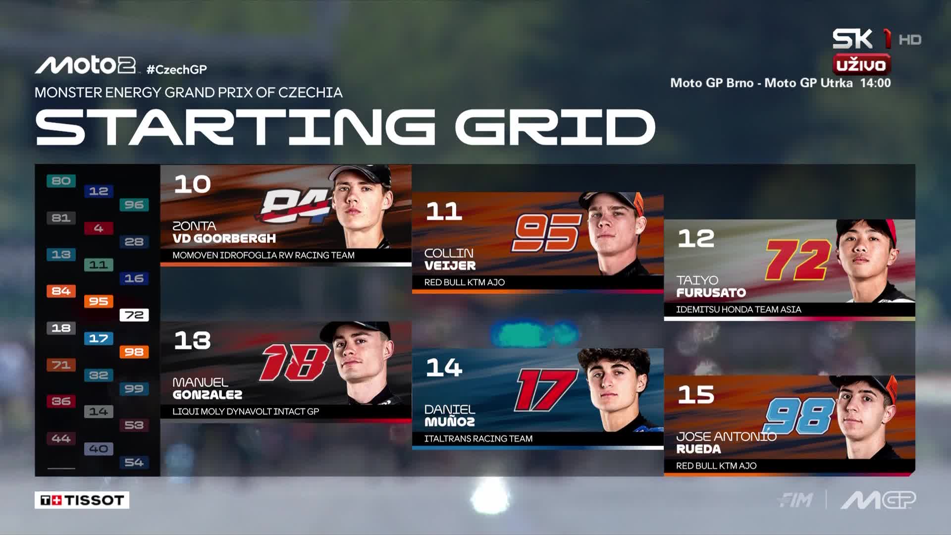 SK1HR