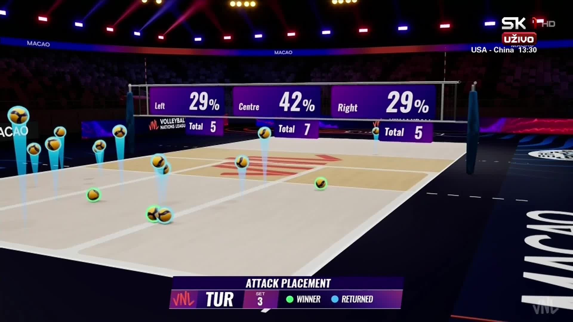 SK1HR