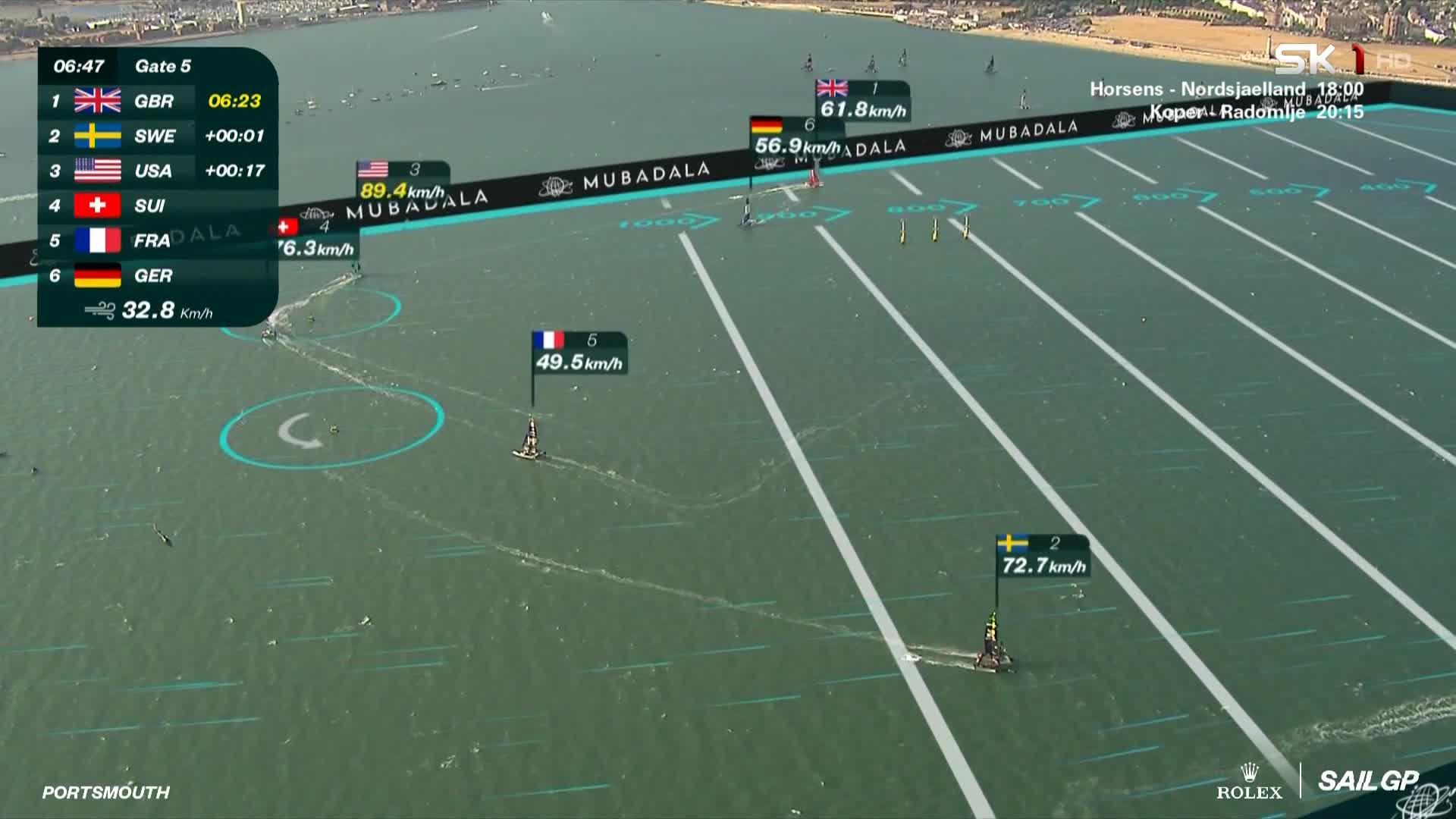 SK1HR