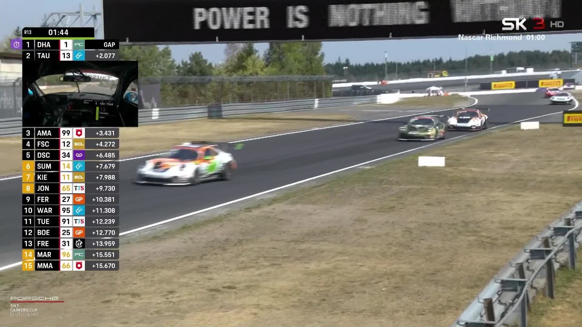 SK3hr