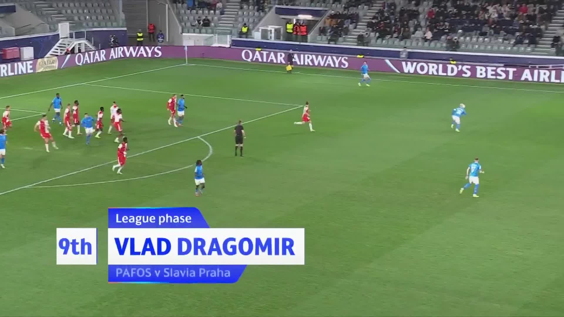 NovaMax