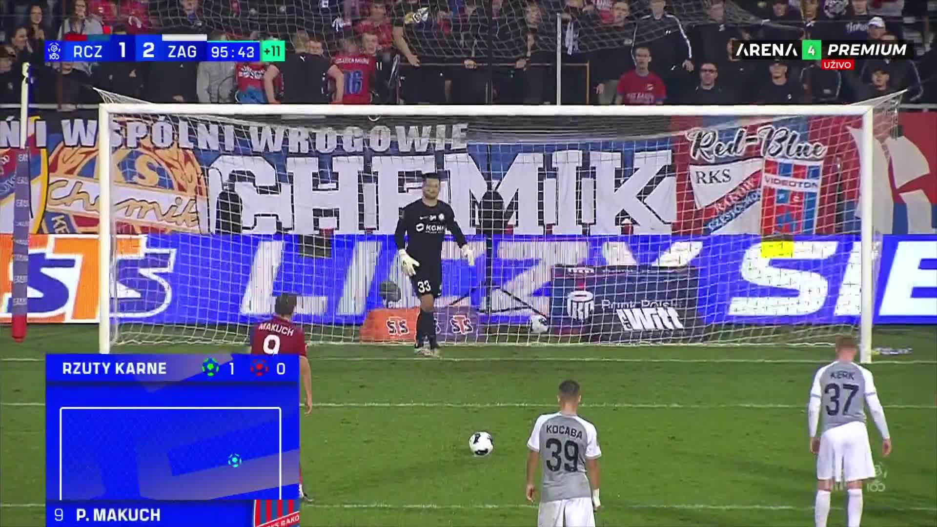 NovaMax