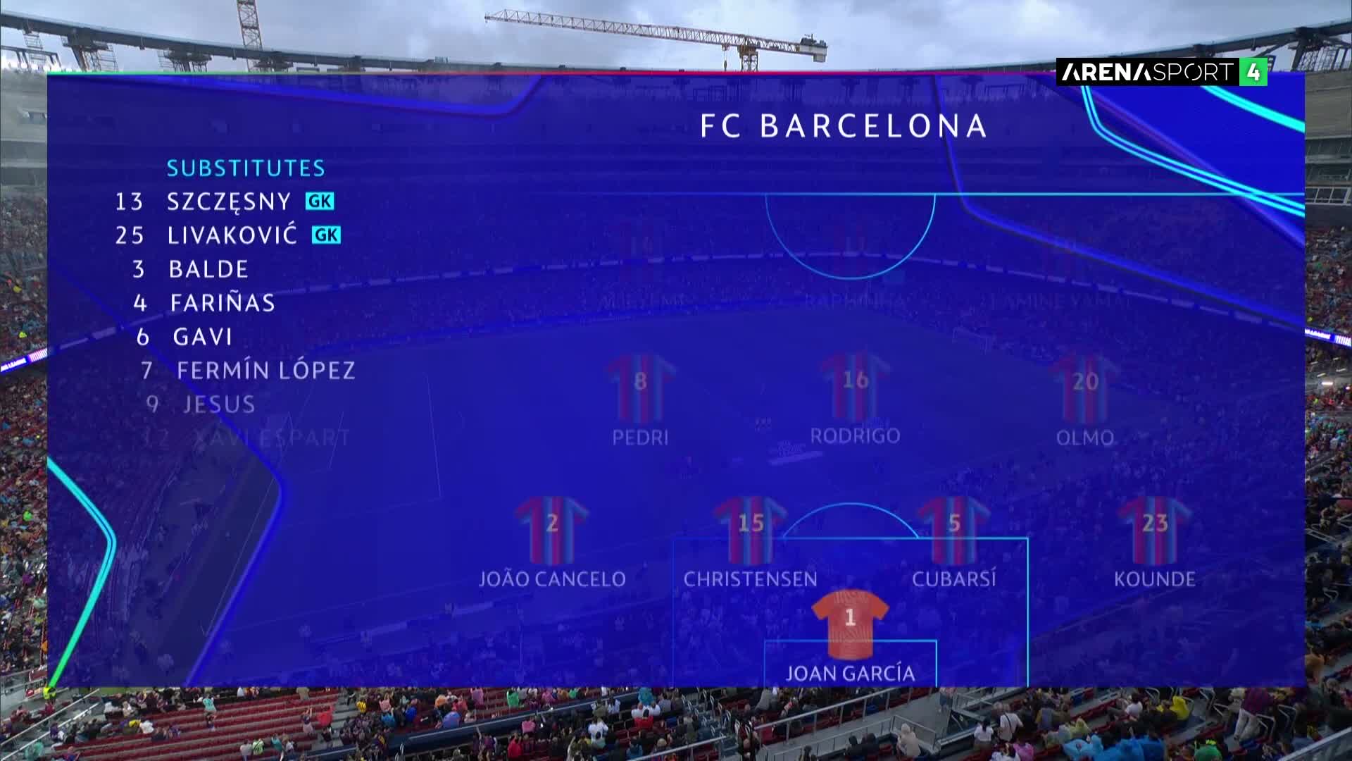 Arena4FullHD
