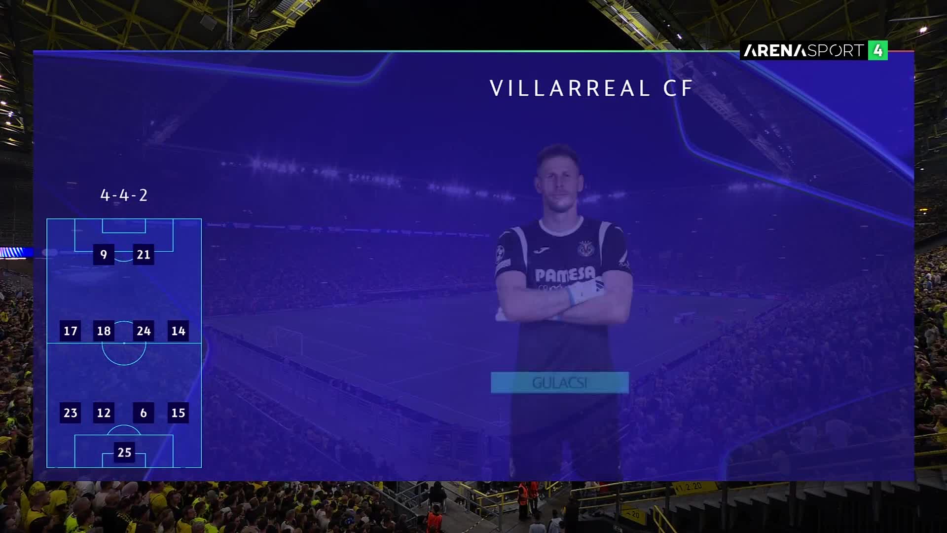 Arena4FullHD
