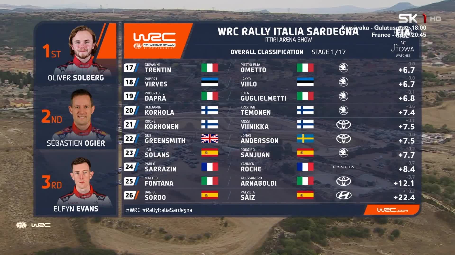 SK1HR