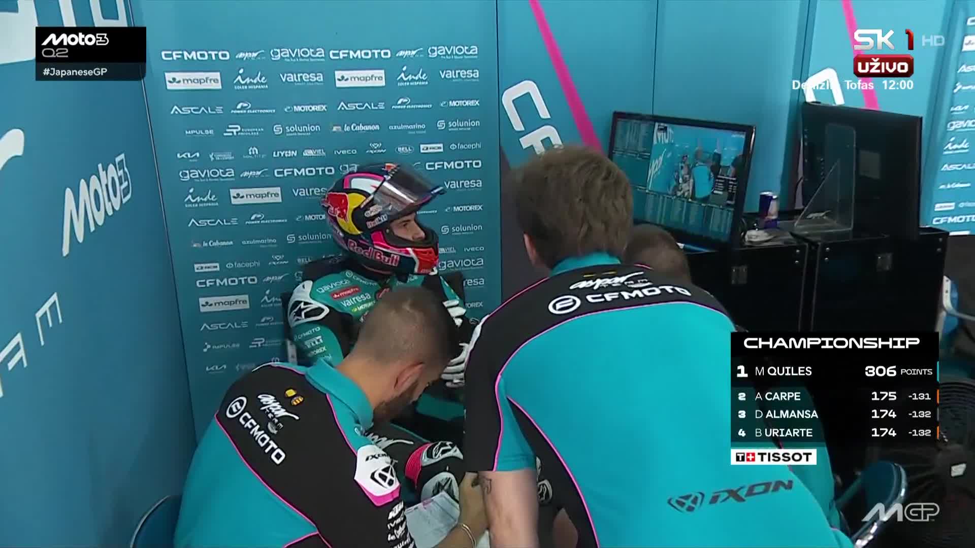 SK1HR
