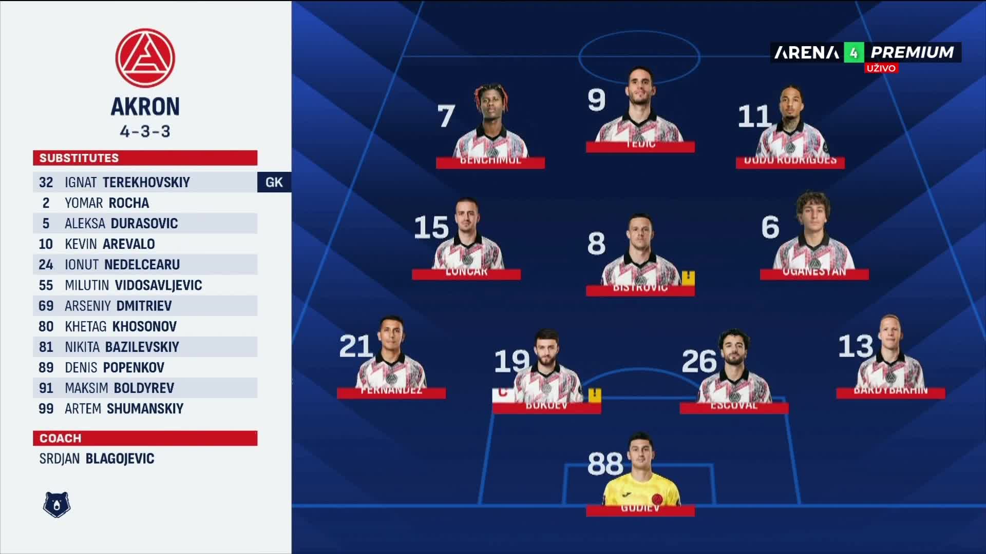 NovaMax