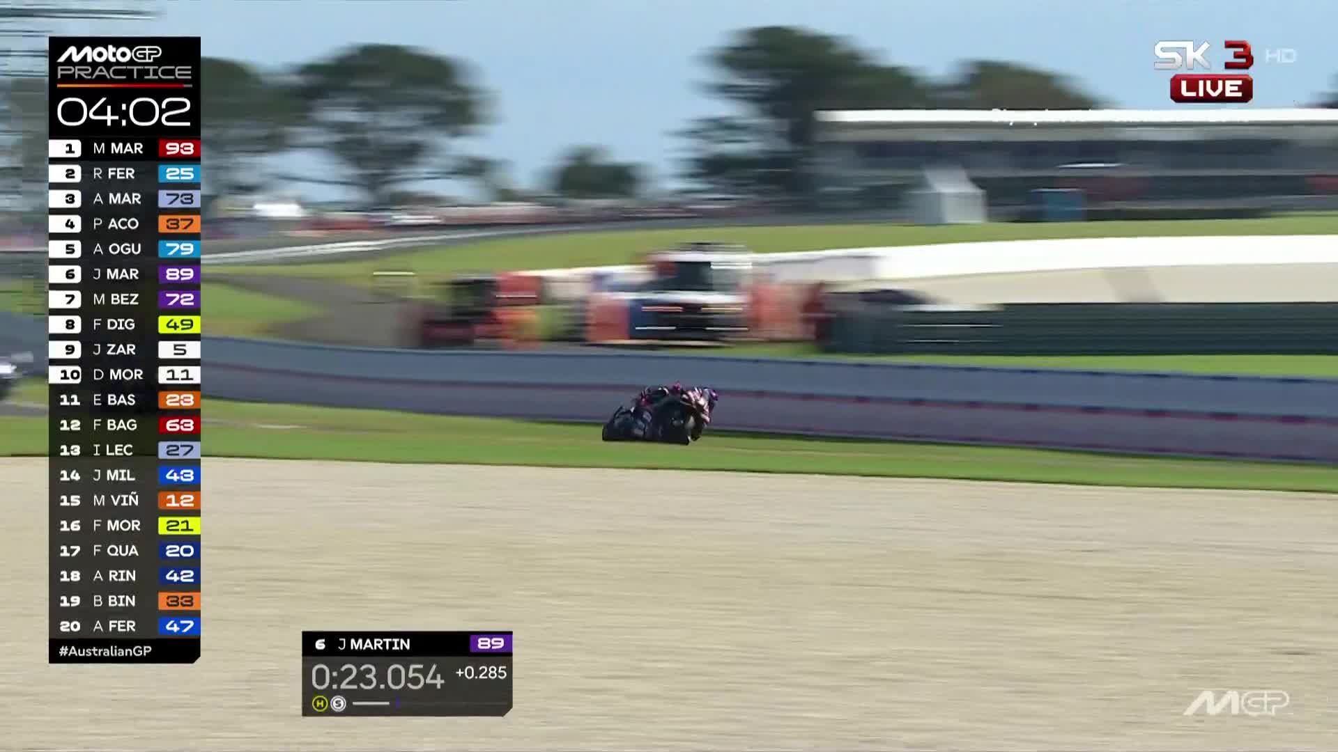 SK3hr