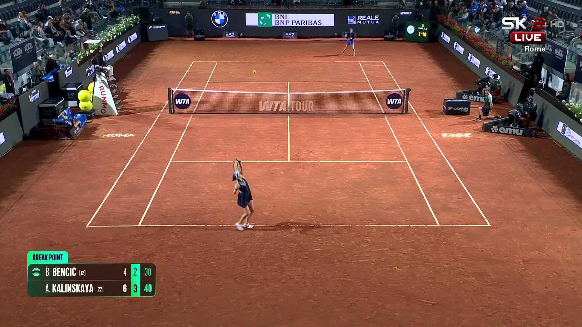 SK2hr