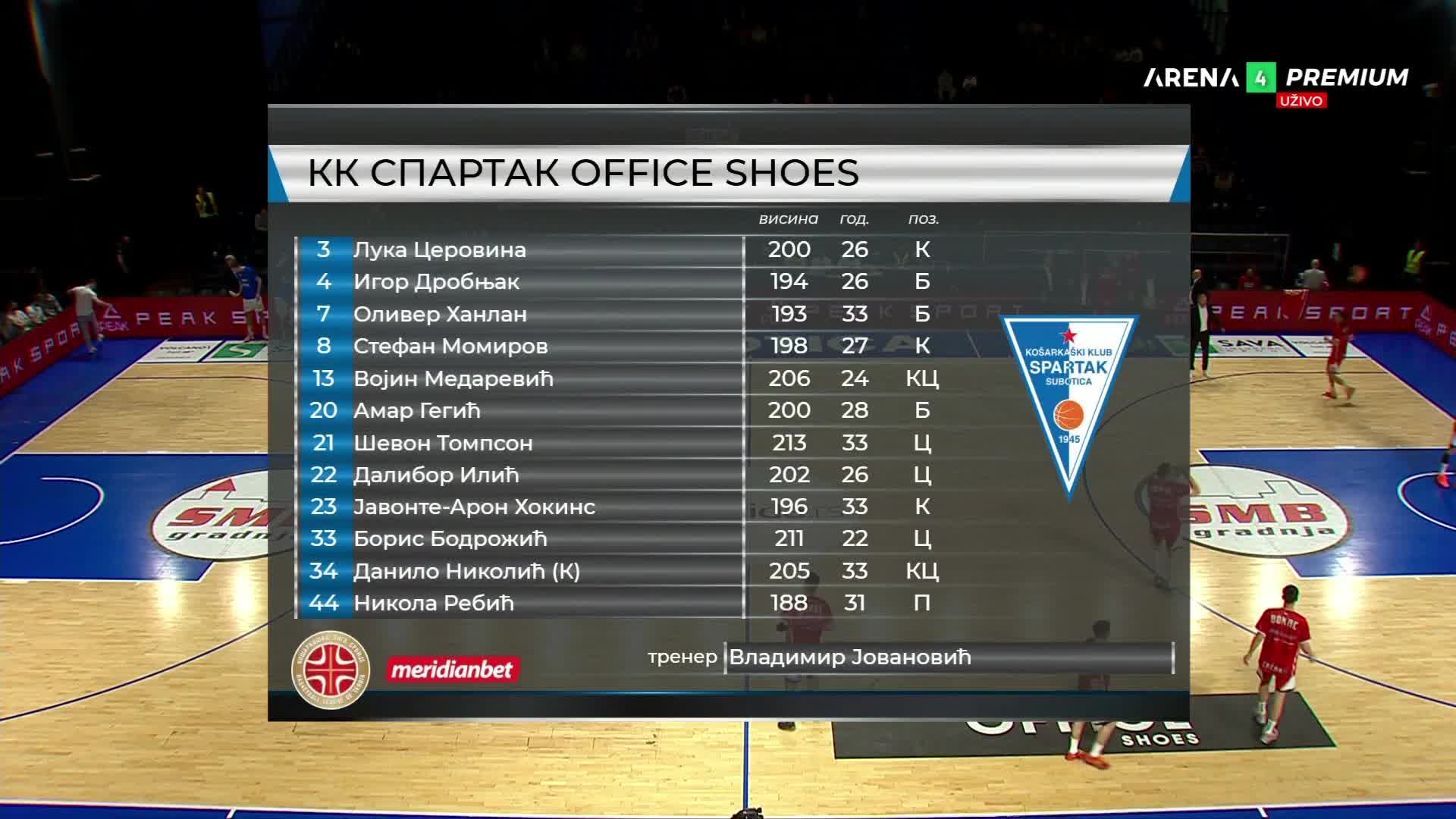 NovaMax