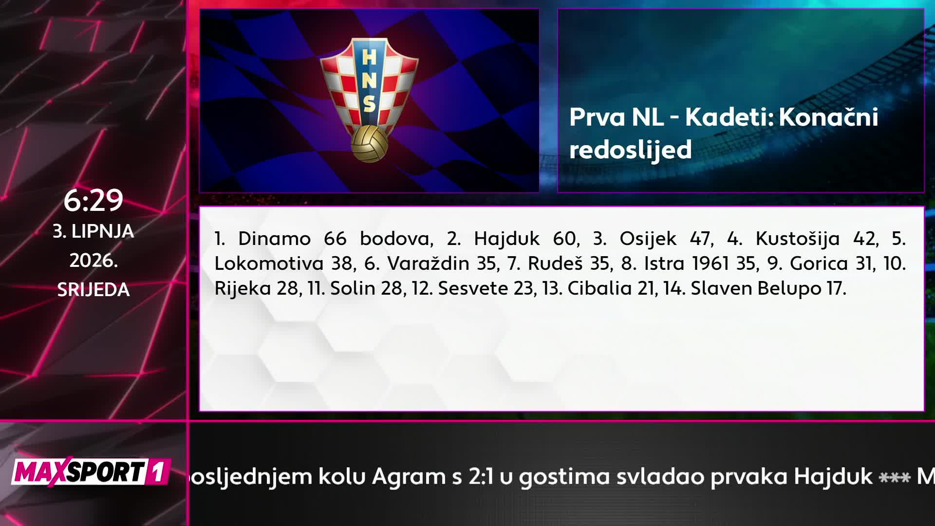 HNTV