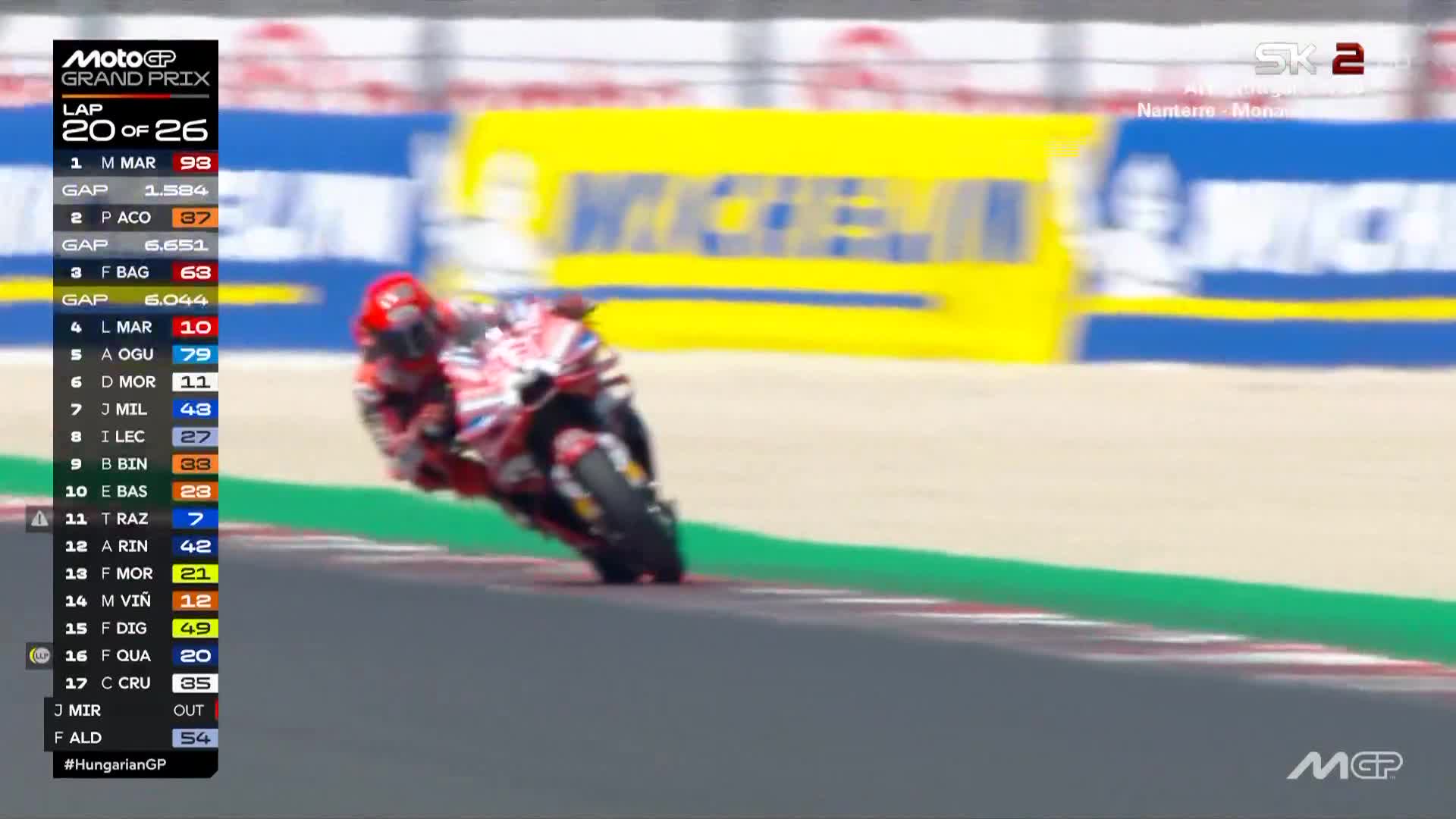 SK2hr