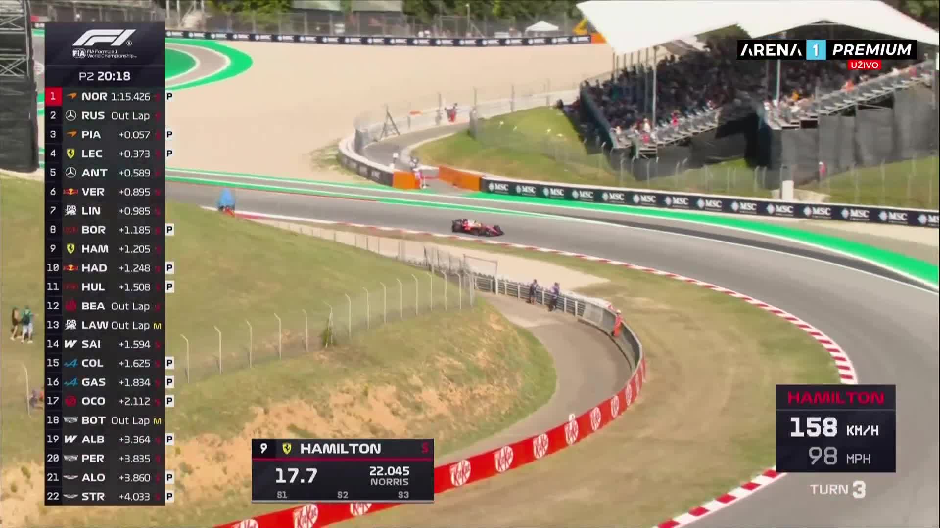 DScience