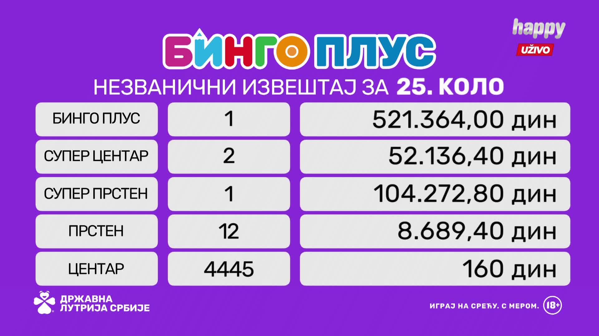 HappyTV