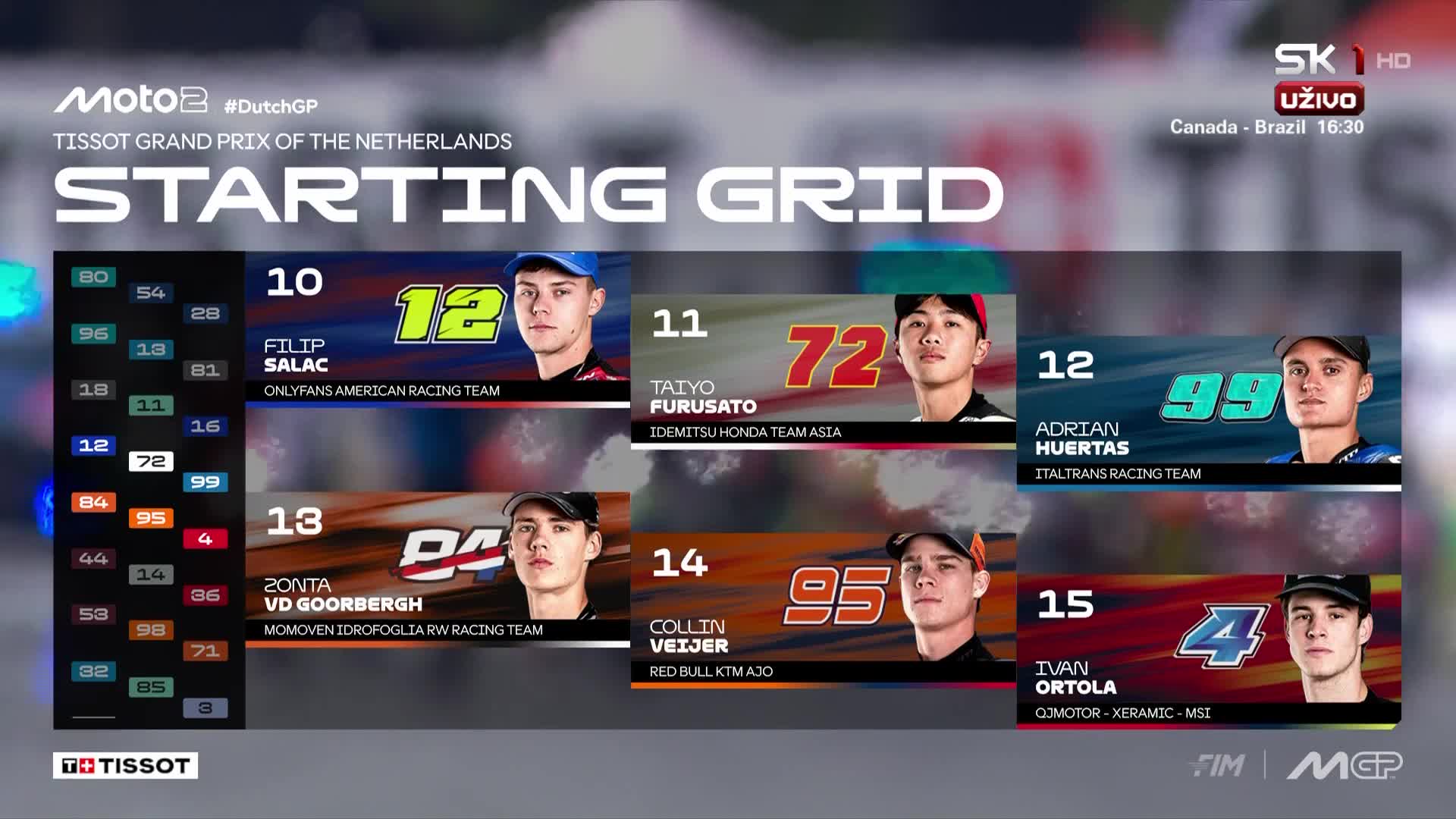 SK1HR
