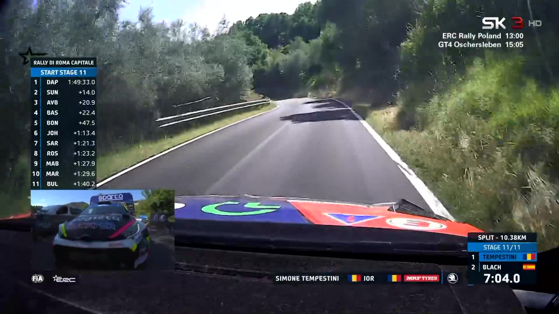 SK3hr