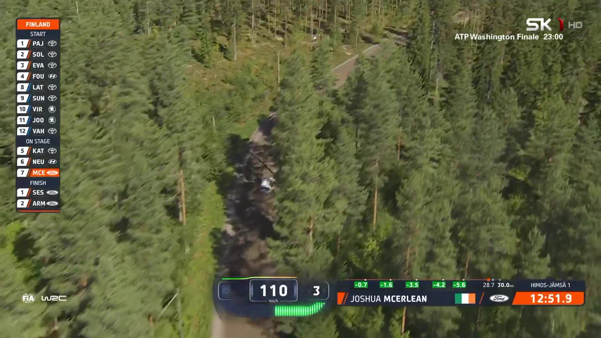 SK1HR