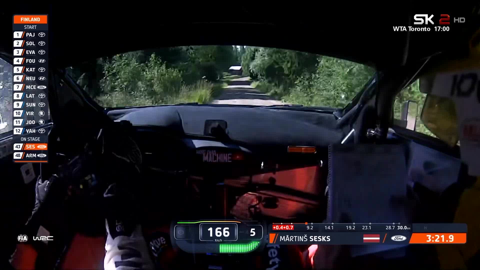 SK2hr