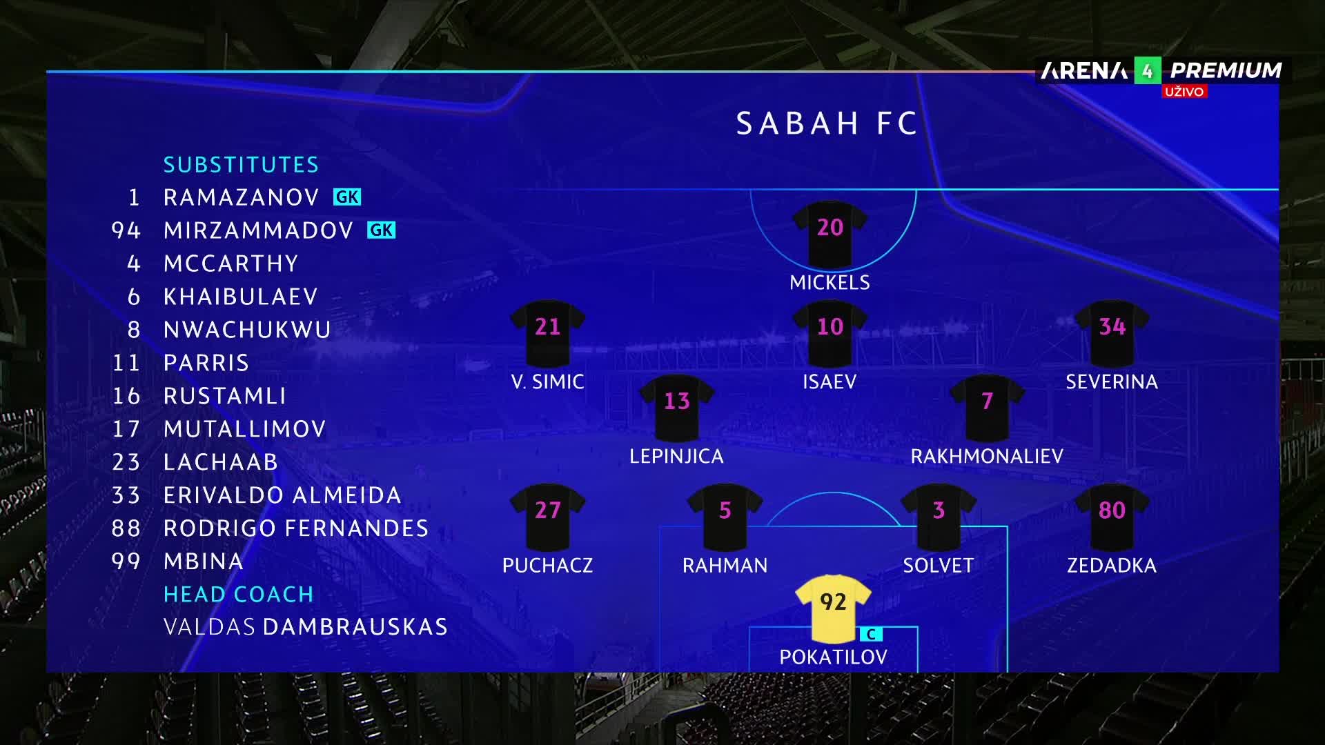 NovaMax
