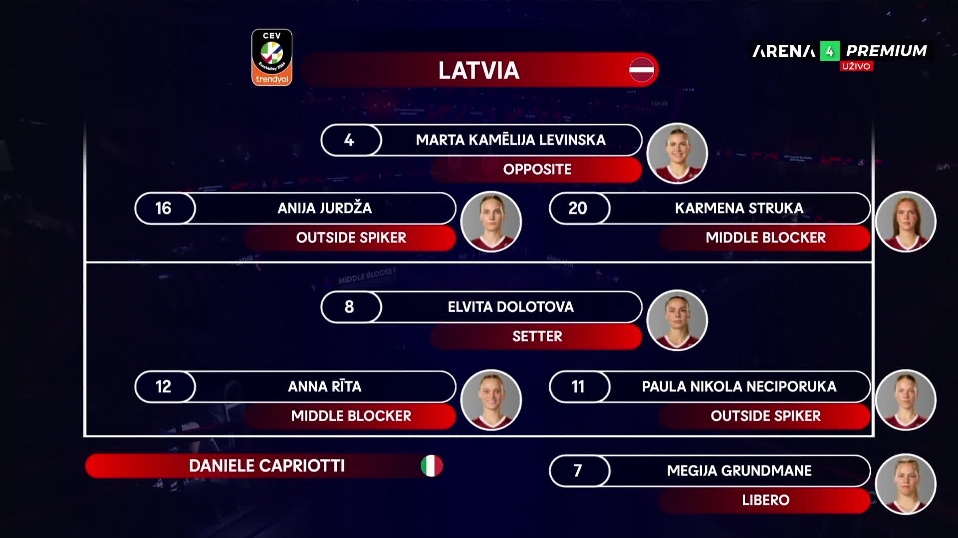 NovaMax