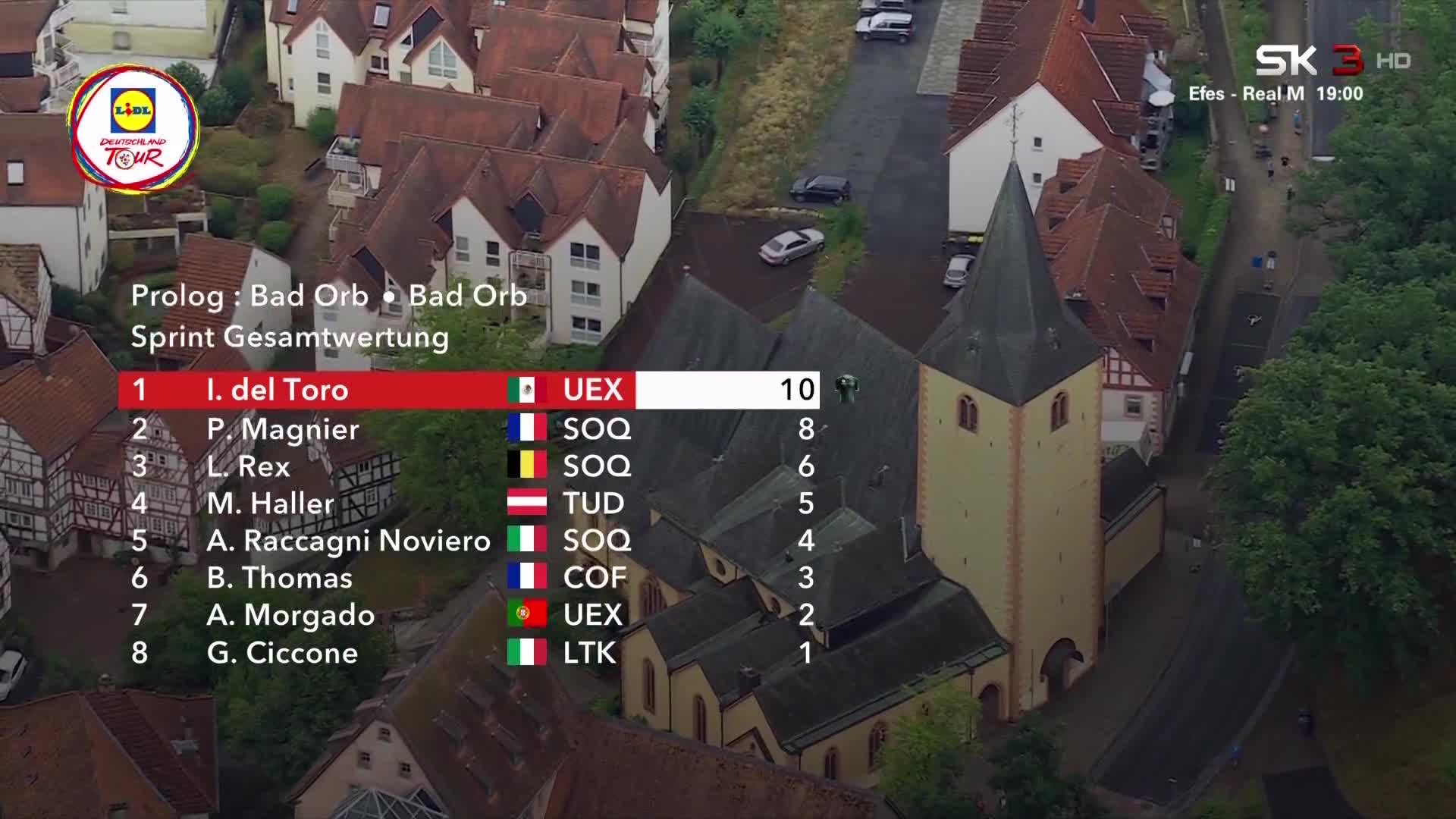 SK3hr