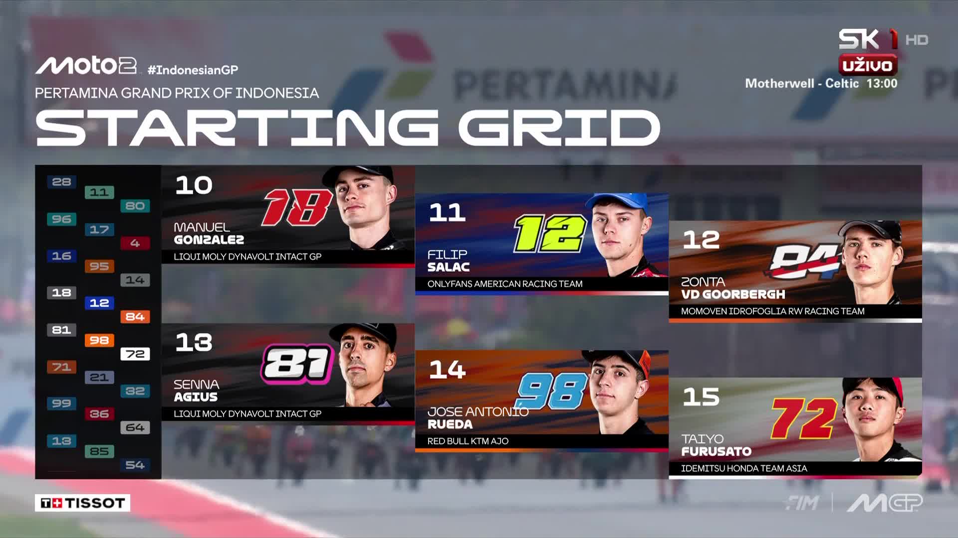 SK1HR