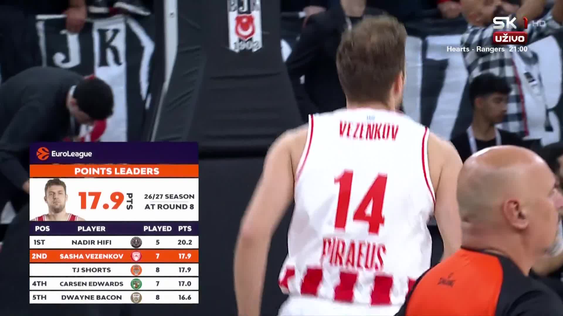 SK1HR